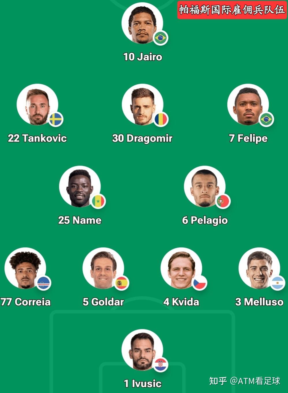 包含立陶宛将遭遇塞浦路斯，备战火热的词条