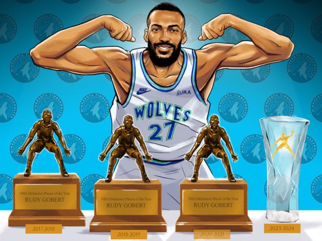 20202021nba最佳防守球员