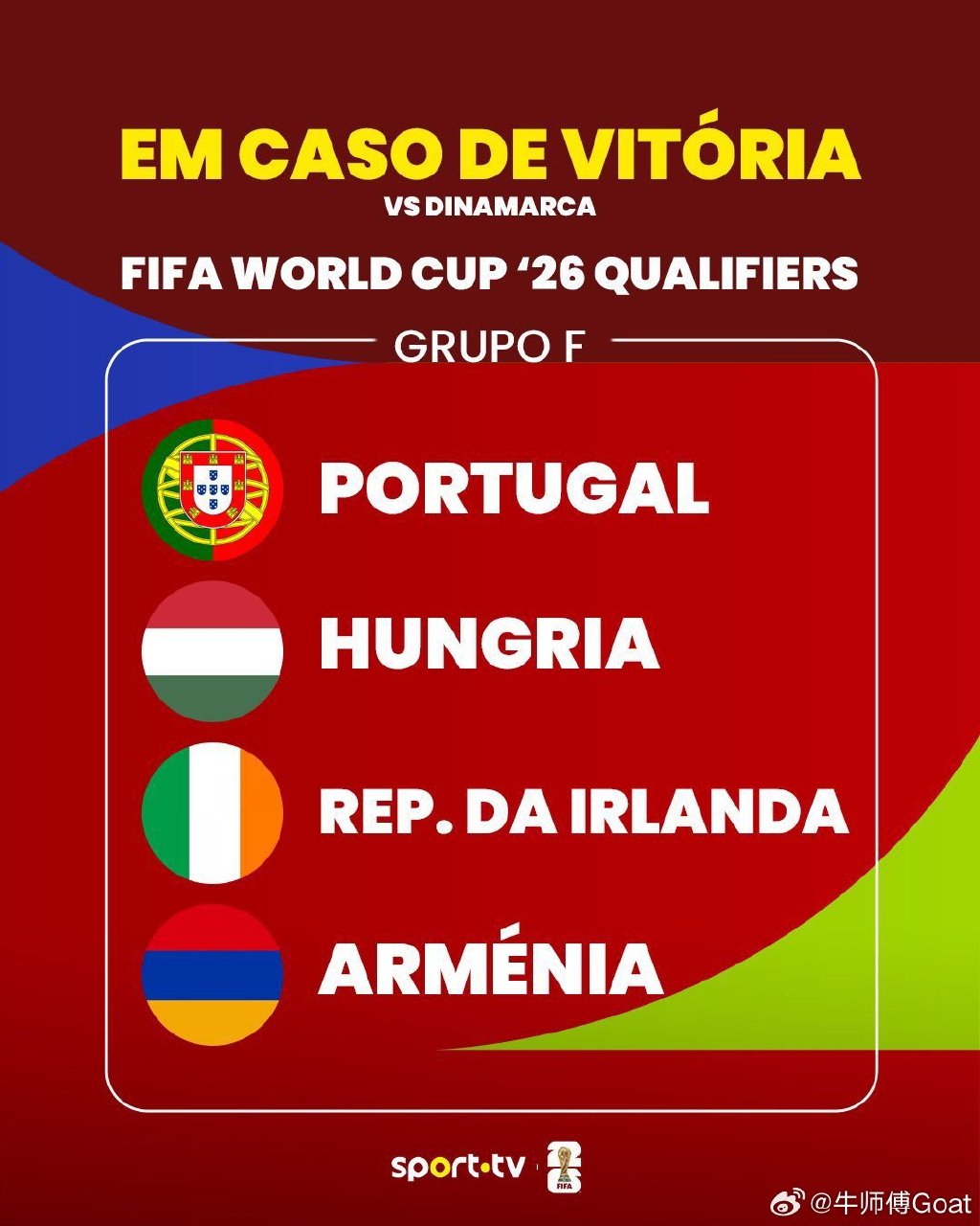 AG体育官网-葡萄牙队小组第一晋级，备战淘汰赛(葡萄牙队小组第一晋级,备战淘汰赛是哪一年)