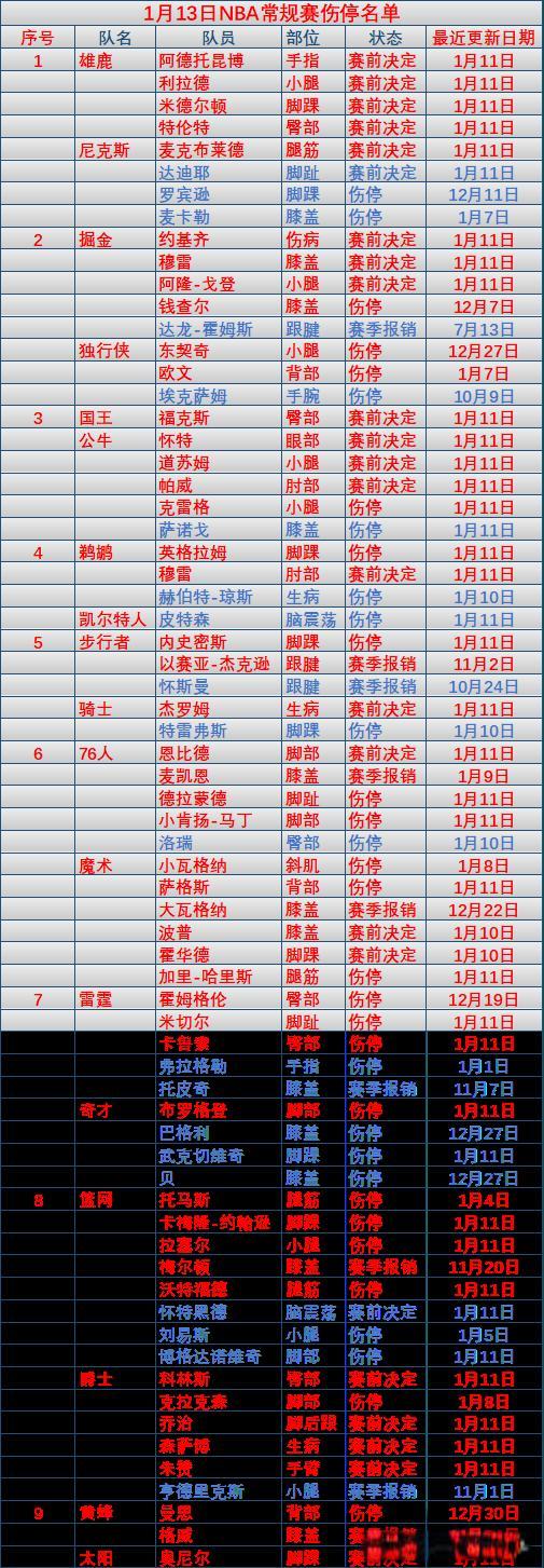 包含赛场上的关键对决：谁将脱颖而出？的词条